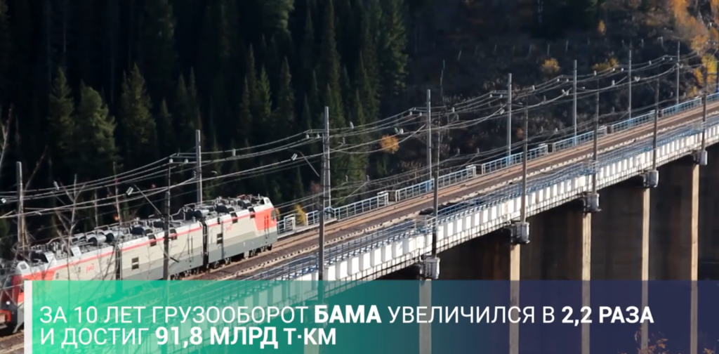 БАМ — одна из главных железных дорог России (ВИДЕО)